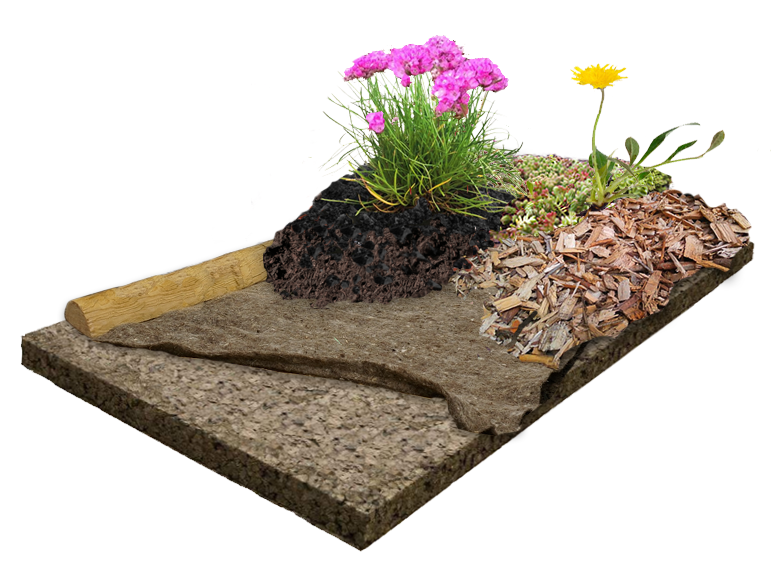 bioboased opbouw - up to earth